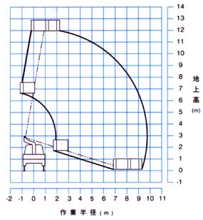 AT121TG(R)-z